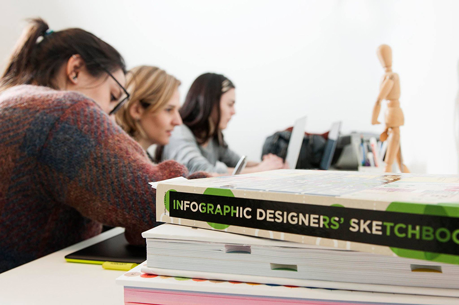 Indus Coworking image 2