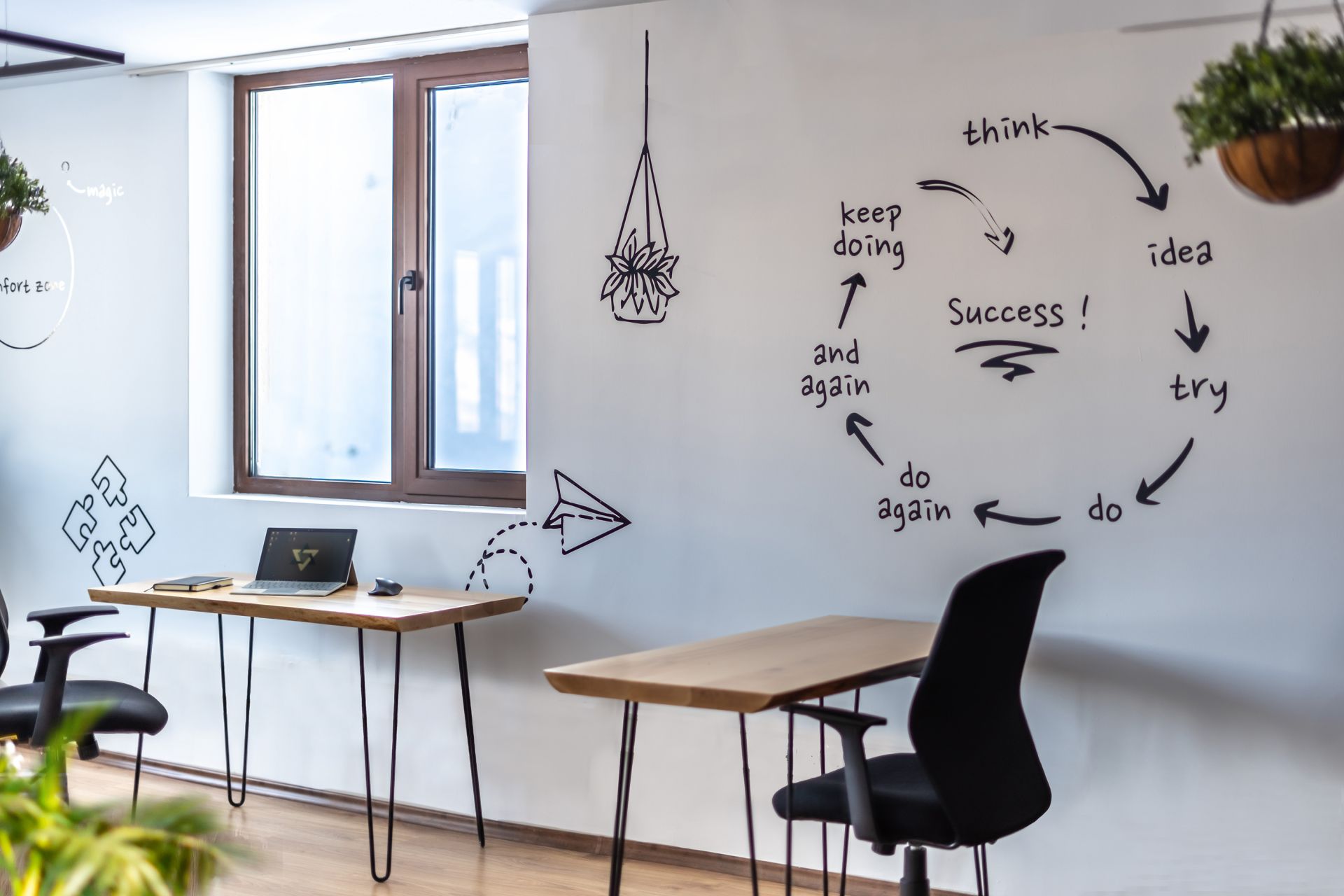 7 lakes coworking space image 3