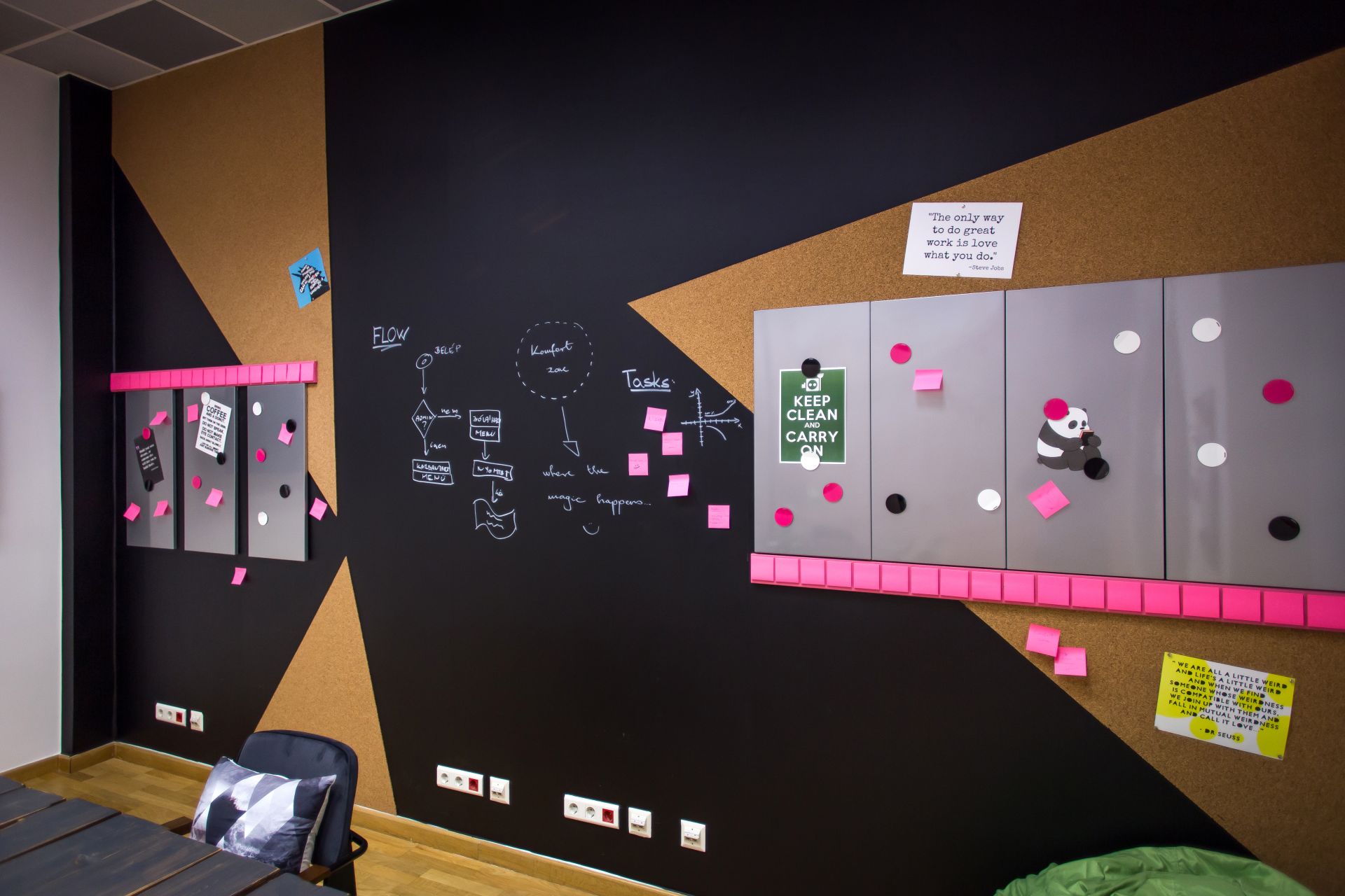 New Work Labs image 5