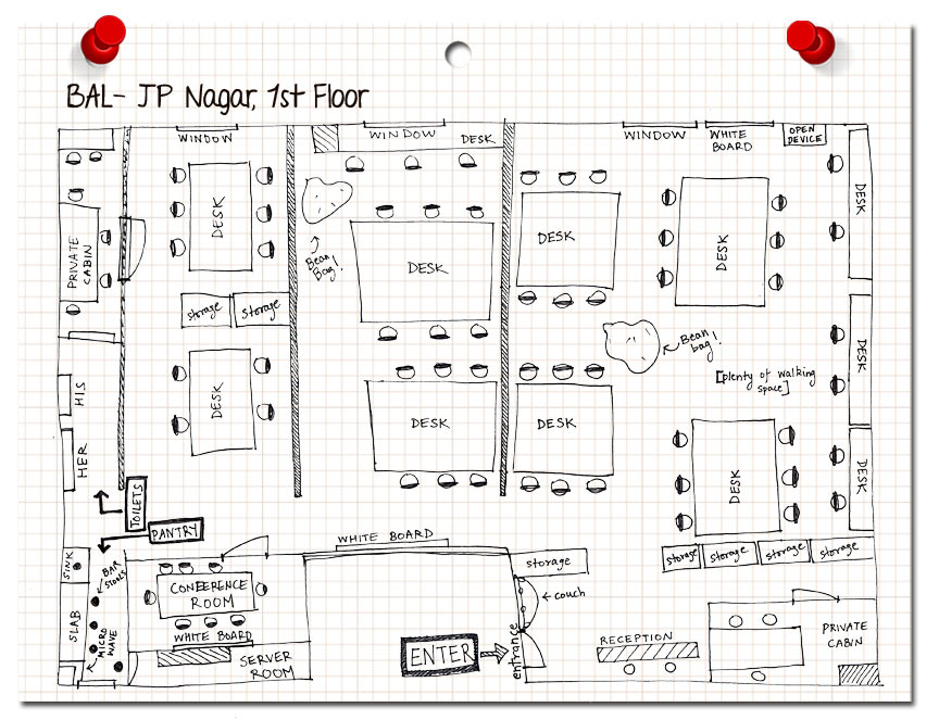 Bangalore Alpha Lab - JP Nagar image 4