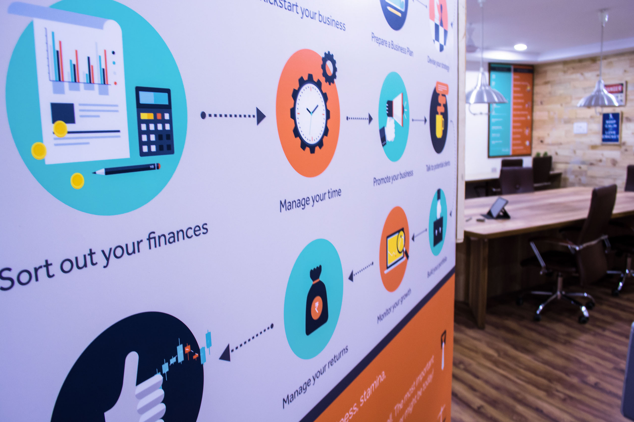 Rent A Desk - Flora Apartments image 2