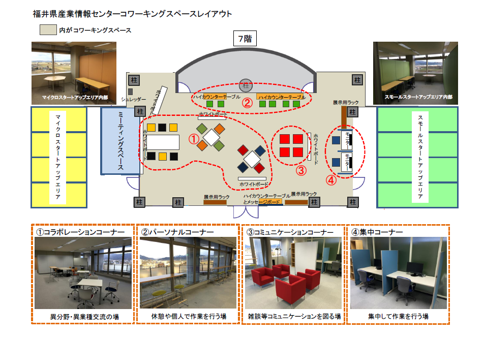 Fukui Prefecture Industry Research Center image 4
