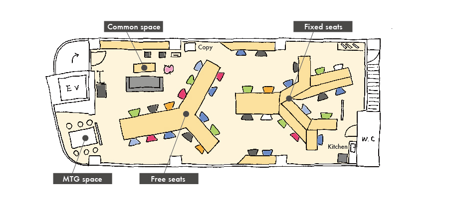 Co-ba Shibuya image 2