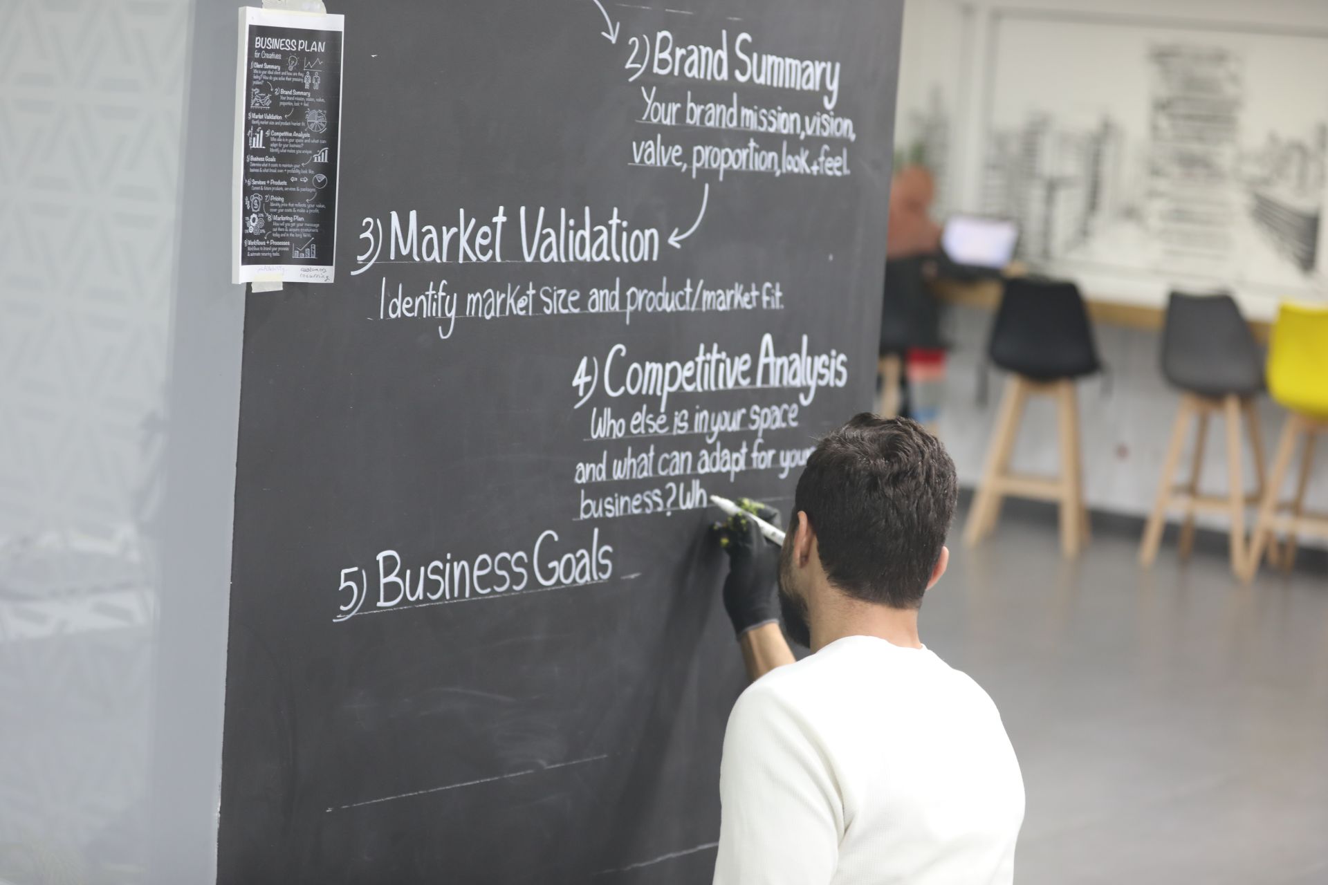 ALBAB creative coworking image 4