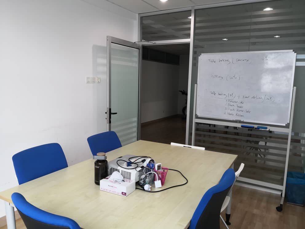 Humanomics, Subang Jaya image 2