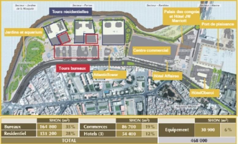 APEX MARINA SARL image 5