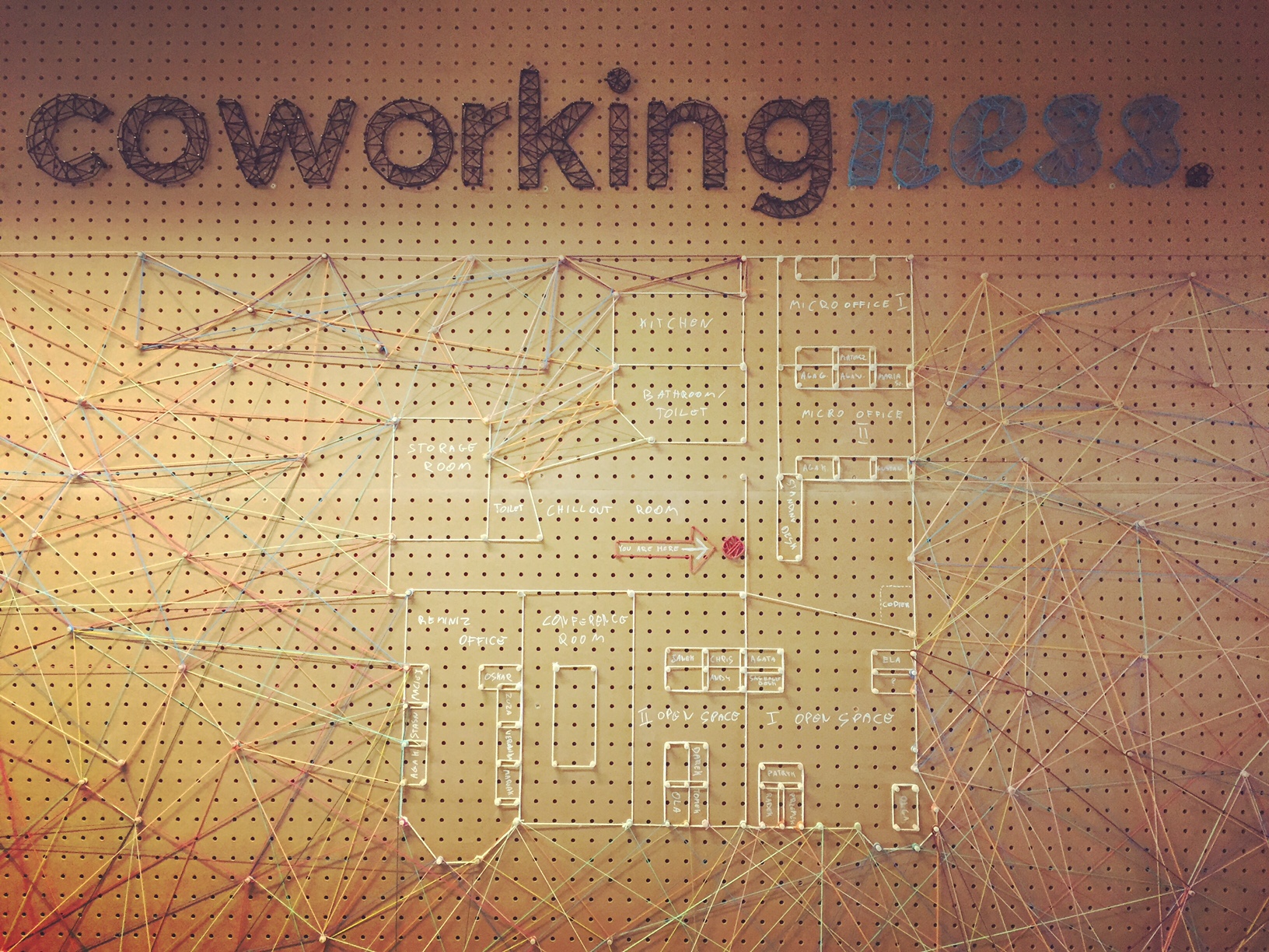 Coworkingness profile image