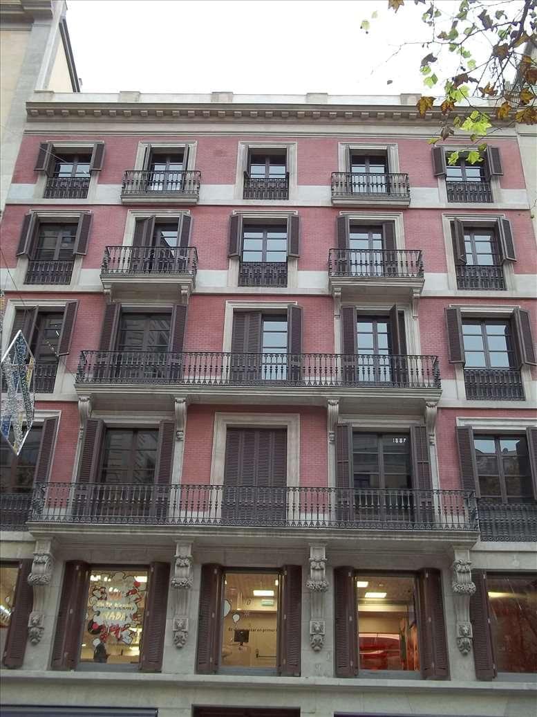 NETWORKIA Business Center, S.L. image 1