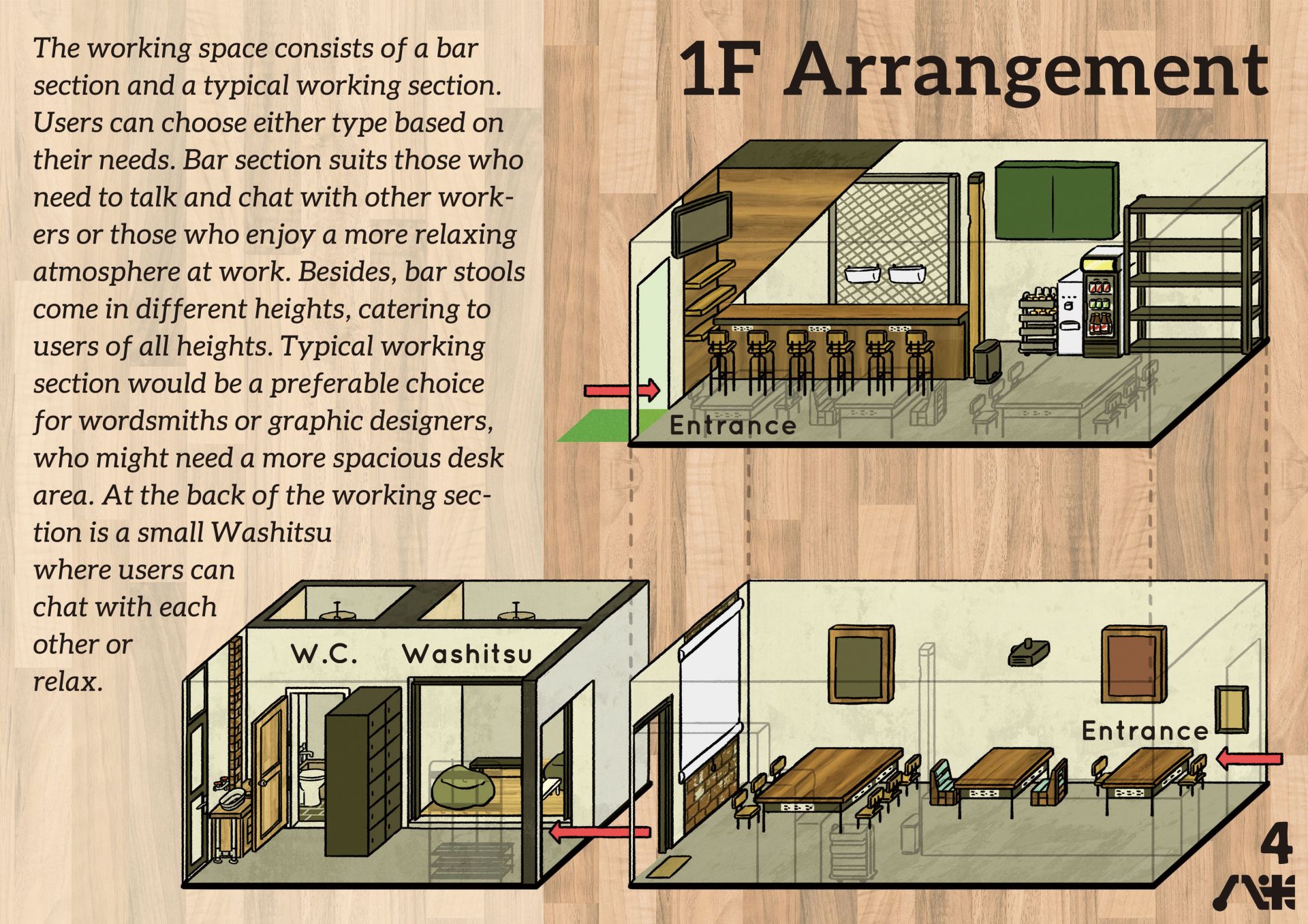 8 Meters Coworking Space image 3