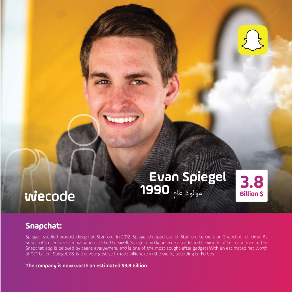 WeCode Coworking image 3