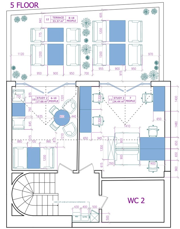 Yeni Hub Marmaris image 3