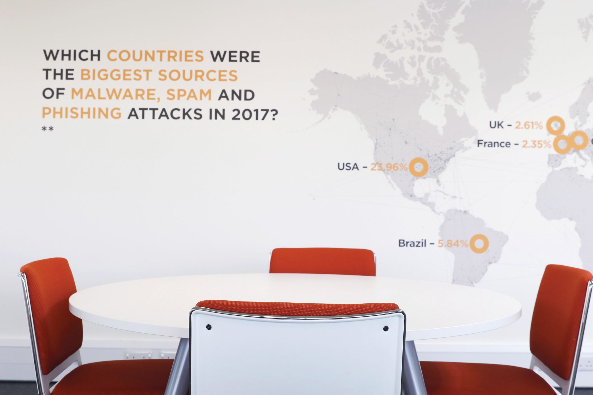 C11 Cyber Security and Innovation Centre image 5