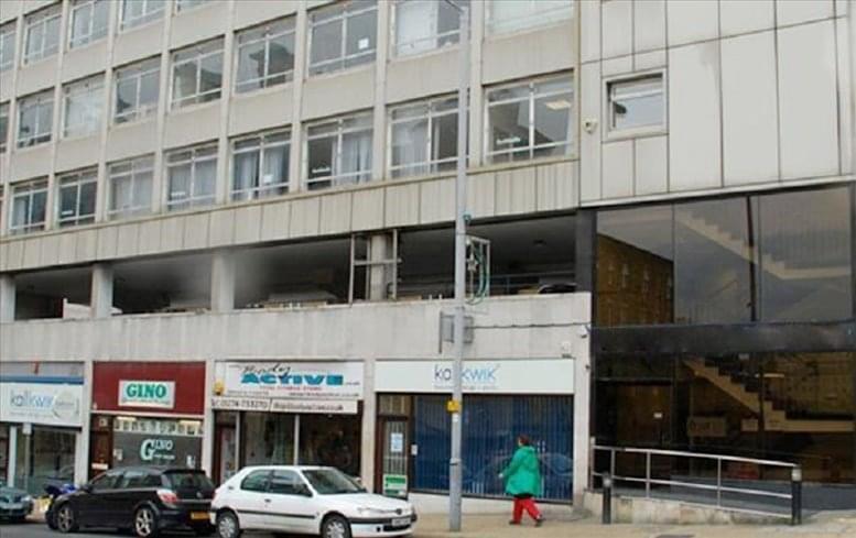 Python Properties image 4