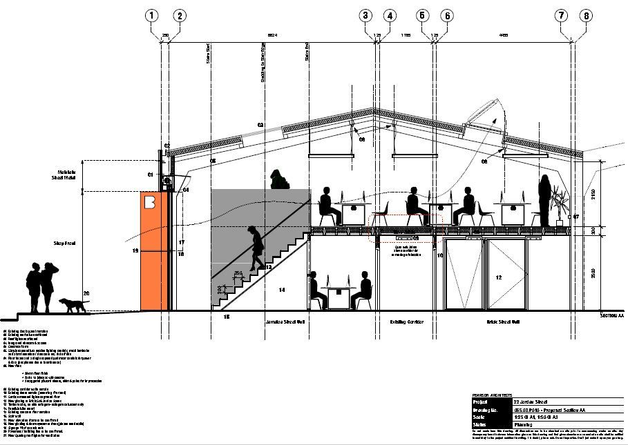 Unit3 Design Studio image 3